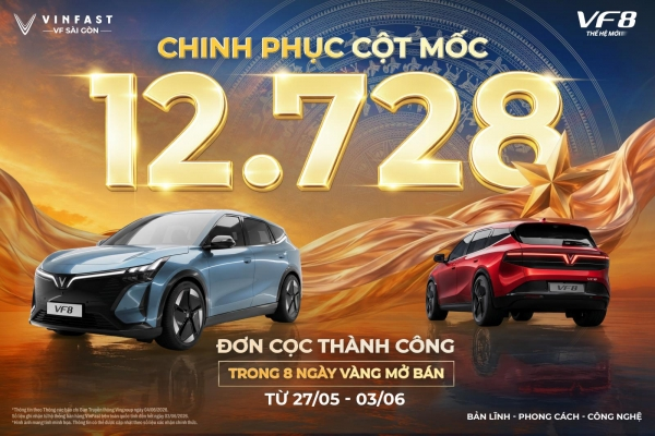 VF 8 THẾ HỆ MỚI LẬP KỶ LỤC 12.728 ĐẶT CỌC CHỈ SAU 8 NGÀY